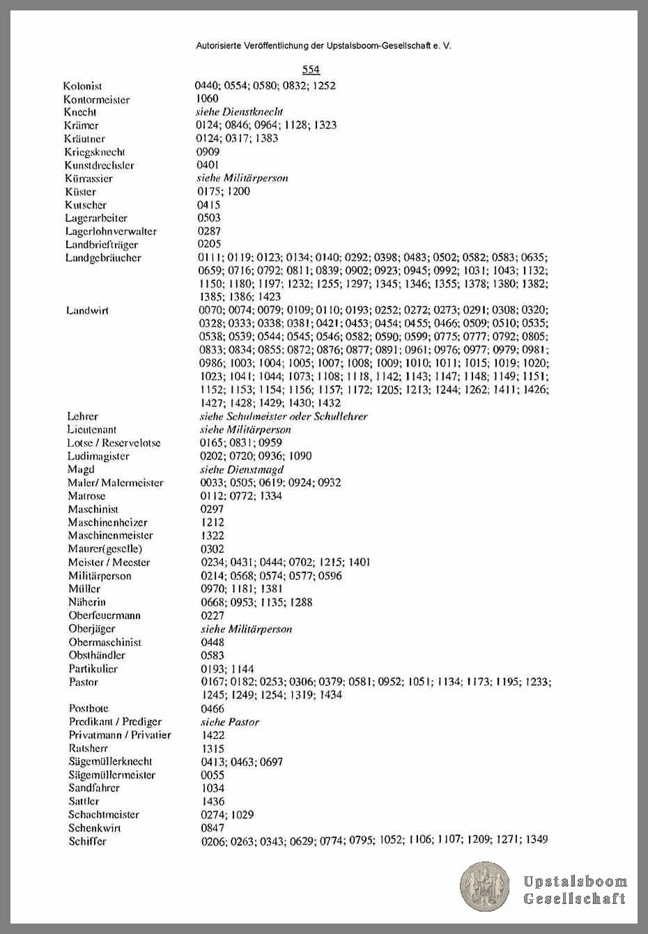 Document